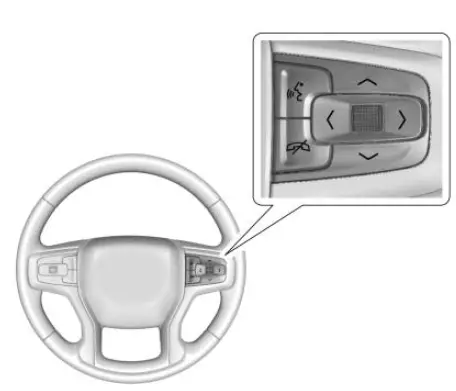 Instrument Cluster-2020 Chevrolet Blazer-Dashboard-fig 2