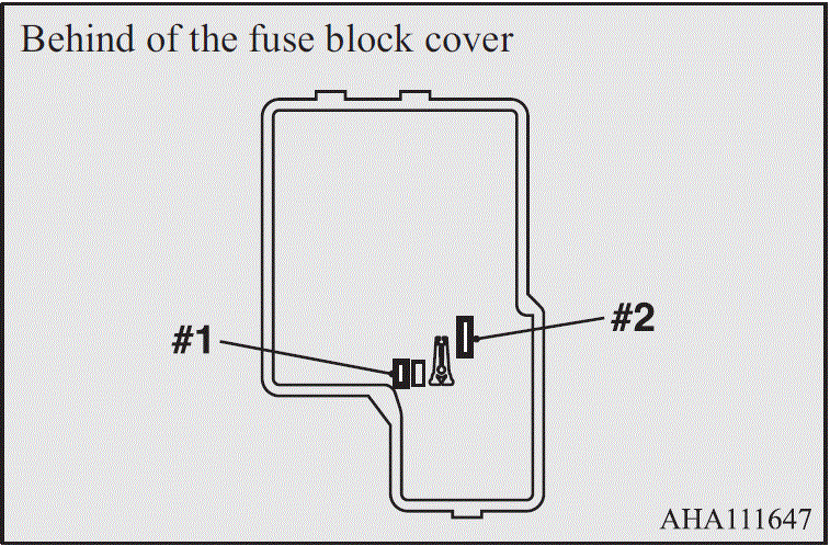 Repair Fuses 2020 Mitsubishi L200 Fuses and fuse box Diagram Engine compartment fig 13