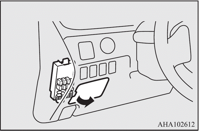 Repair Fuses 2020 Mitsubishi L200 Fuses and fuse box Diagram Passenger compartment (LHD fig 1
