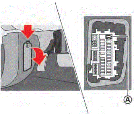 Replacing Fuse 2019 Nissan GT-R Fuse Diagrams and Relay PASSENGER COMPARTMENT FIG 2