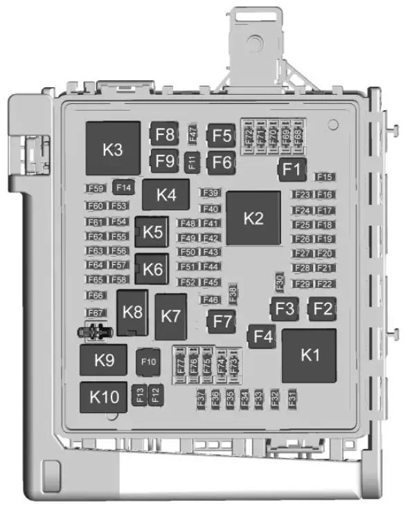 Replacing Fuses 2019 GMC Acadia Relay and Fuse Box Diagrams - fig - (2)