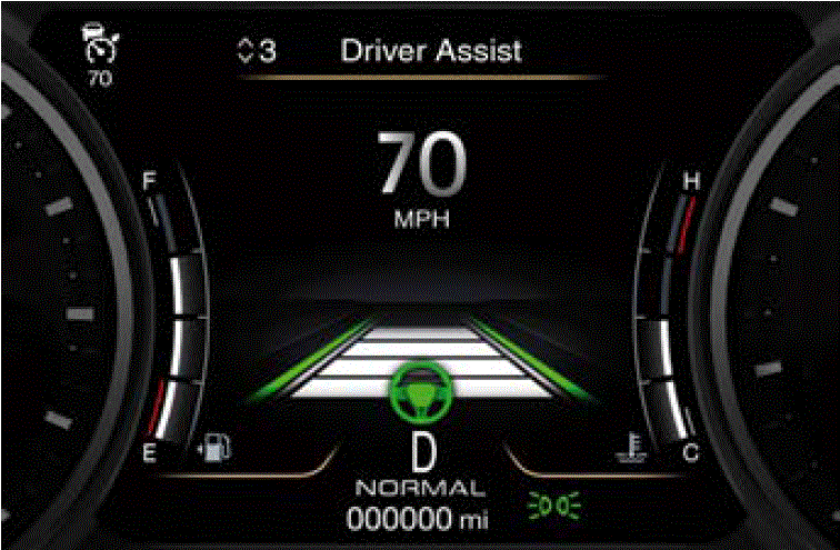 Screen Messages 2022 Maserati Quattroporte Instrument Cluster DRIVER ASSIST fig 32