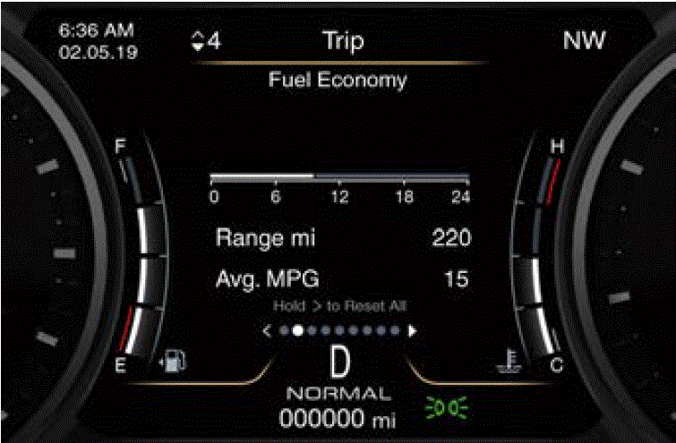 Screen Messages 2022 Maserati Quattroporte Instrument Cluster Fuel Economy Average fig 34