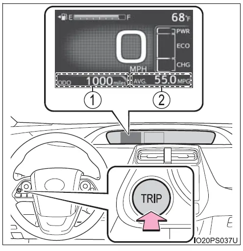 Screen Warning Messages-2021 Toyota Prius-Display Explained-fig 3