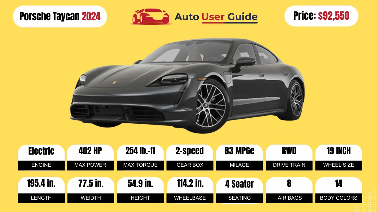 Sedan-2024-Upcoming-cars-in-the-USA- Porsche Taycan 2024