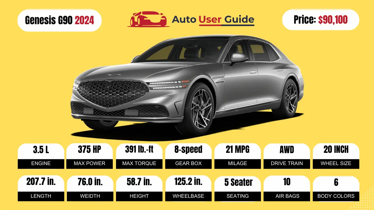 South-Korea-Top-10-Upcoming-cars-to-buy-in-2024 GENESIS G90 