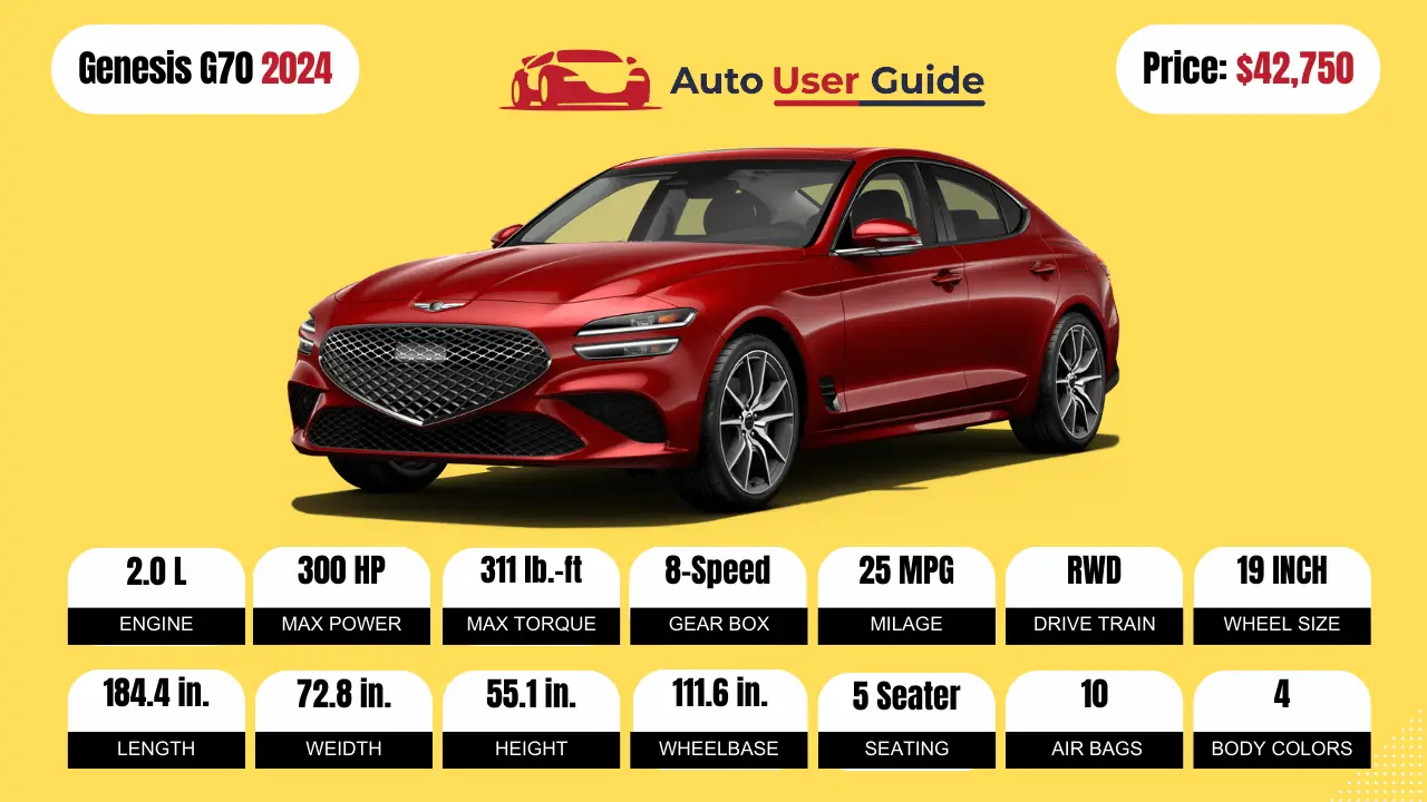 South-Korea-Top-10-Upcoming-cars-to-buy-in-2024-Genesis-G70 