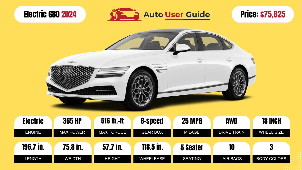 South-Korea-Top-10-Upcoming-cars-to-buy-in-2024 Genesis G80 