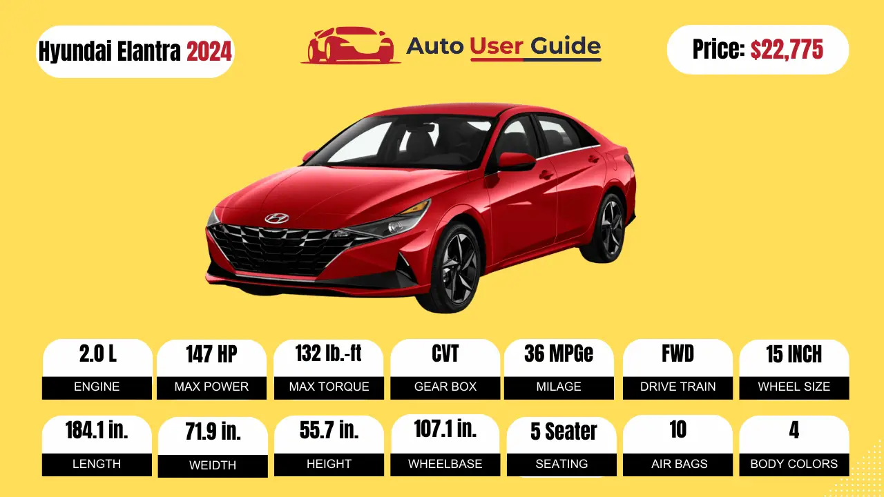 South-Korea-Top-10-Upcoming-cars-to-buy-in-2024 Hyundai Elantra 