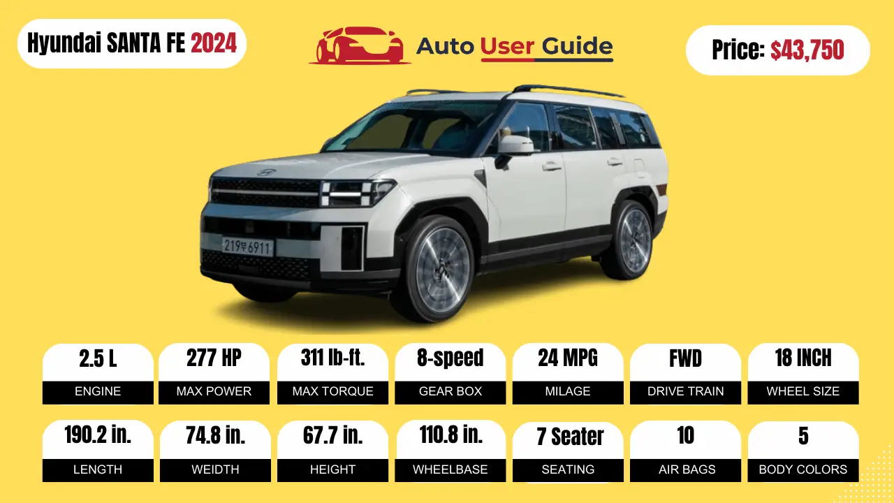 South-Korea-Upcoming-SUVs-To-Buy-In-2024-Hyundai-SANTA-FE