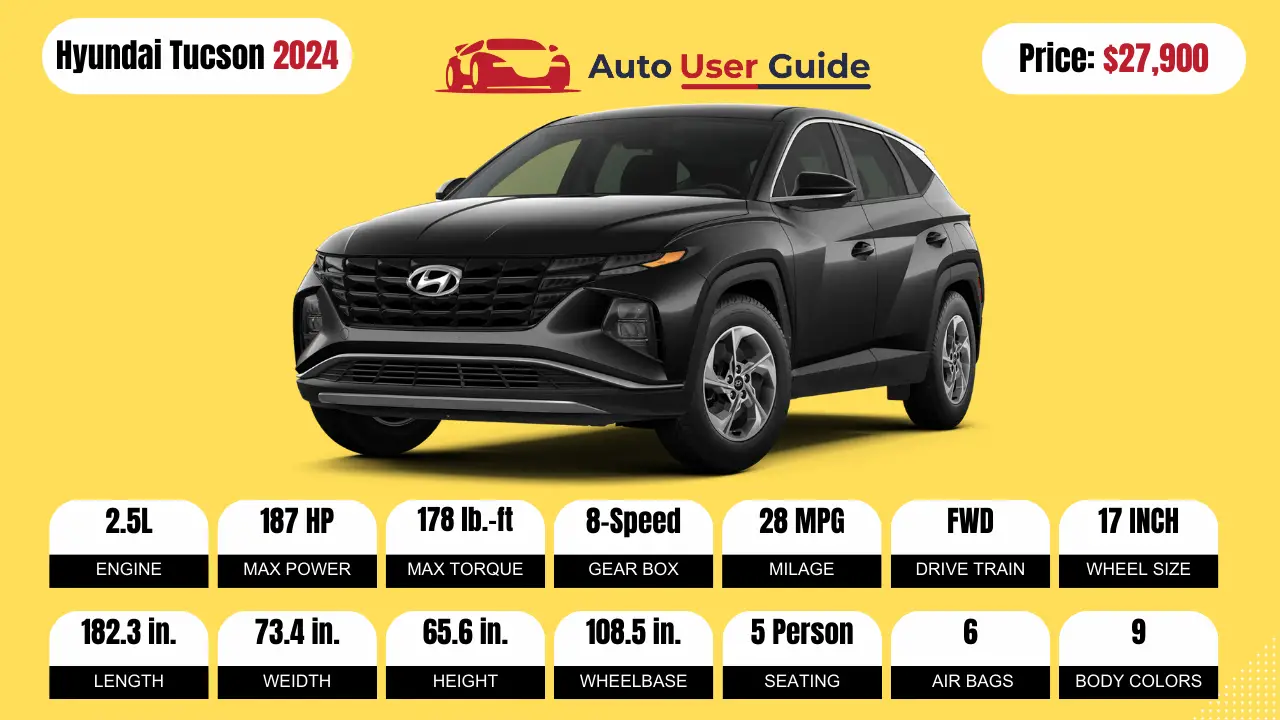 South-Korea-Upcoming-SUVs-To-Buy-In-Hyundai Tucson 2024