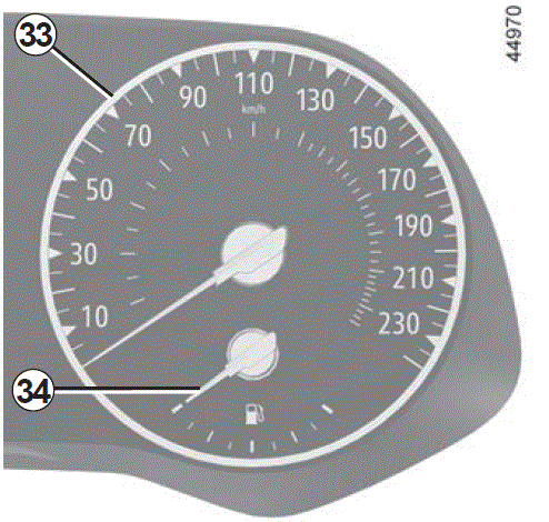 Speedometer 33 fig 18