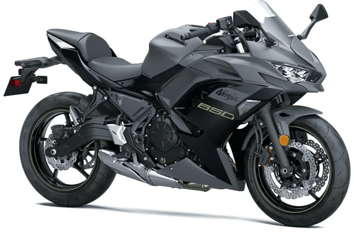 Unveiling-the-Top-10-Selling-Heavy-Bikes-in-the-USA-for-2024-Kawasaki-Ninja-650