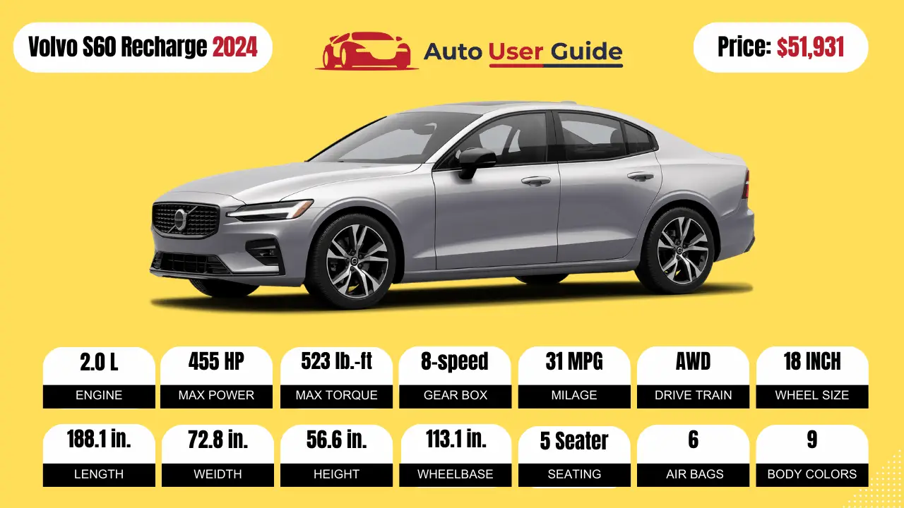 Volvo Top-10 Upcoming Cars in 2024 Volvo S60 Recharge 