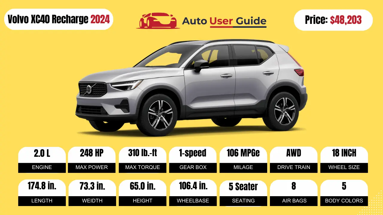 Volvo Top-10 Upcoming Cars in 2024 Volvo XC40 Recharge 