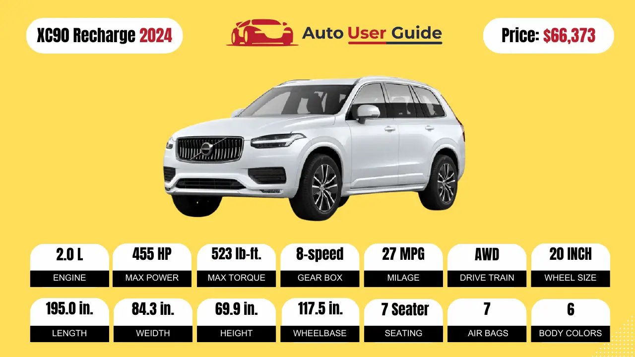 Volvo Top-10 Upcoming Cars in 2024 Volvo XC90 Recharge 