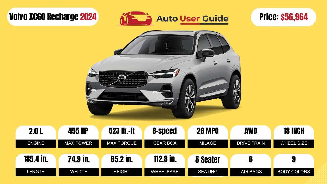 Volvo Top-10 Upcoming Cars in Volvo XC60 Recharge 2024 