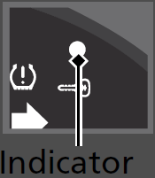 Warning Indicators 2020 ACURA NSX Dashboard Symbols Security System fig 54