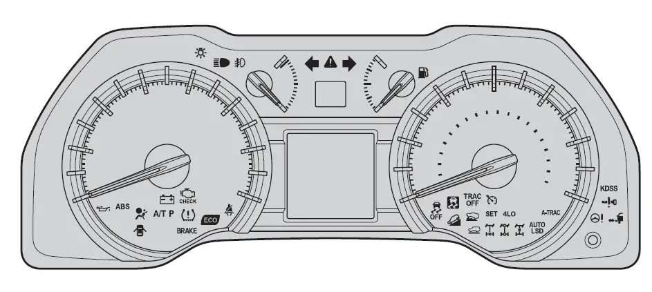 Warning Indicators Guide-2019 Toyota 4Runner-Instrument Cluster-fig 1