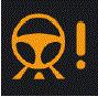 Warning Symbols Maserati Levante 2023 Dashboard Active Driving Assist (ADA) Fail fig 71