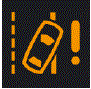 Warning Symbols Maserati Levante 2023 Dashboard Lane Keeping Assist (LKA) Fault fig 66