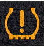 Warning Symbols Maserati Levante 2023 Dashboard Tyre Pressure Monitoring Light fig 4