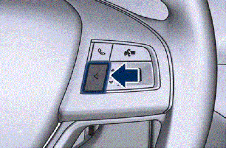 Warning and Indicators 2019 Maserati Quattroporte Instrument Cluster Air bag Indicator Light fig 20