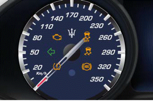 Warning and Indicators 2019 Maserati Quattroporte Instrument Cluster Warning and Indicator Lights fig 4
