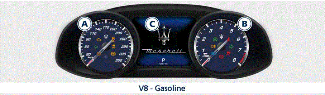 Warning and Indicators 2019 Maserati Quattroporte Instrument Cluster fig 1