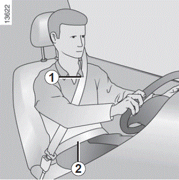 2023 Renault Koleos Adjusting the seat belts 01