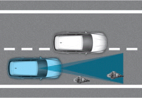 2024 Hyundai Ioniq 5 Smart Cruise Control (SCC) Guide - Auto User Guide