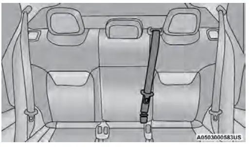 2024 Jeep Compass-Seat Belt-fig 6