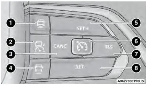 2024 Jeep Compass-Smart Cruise Control (SCC)-fig 2