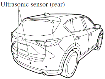 2024 Mazda CX-5 Sensor System User Guide - Auto User Guide