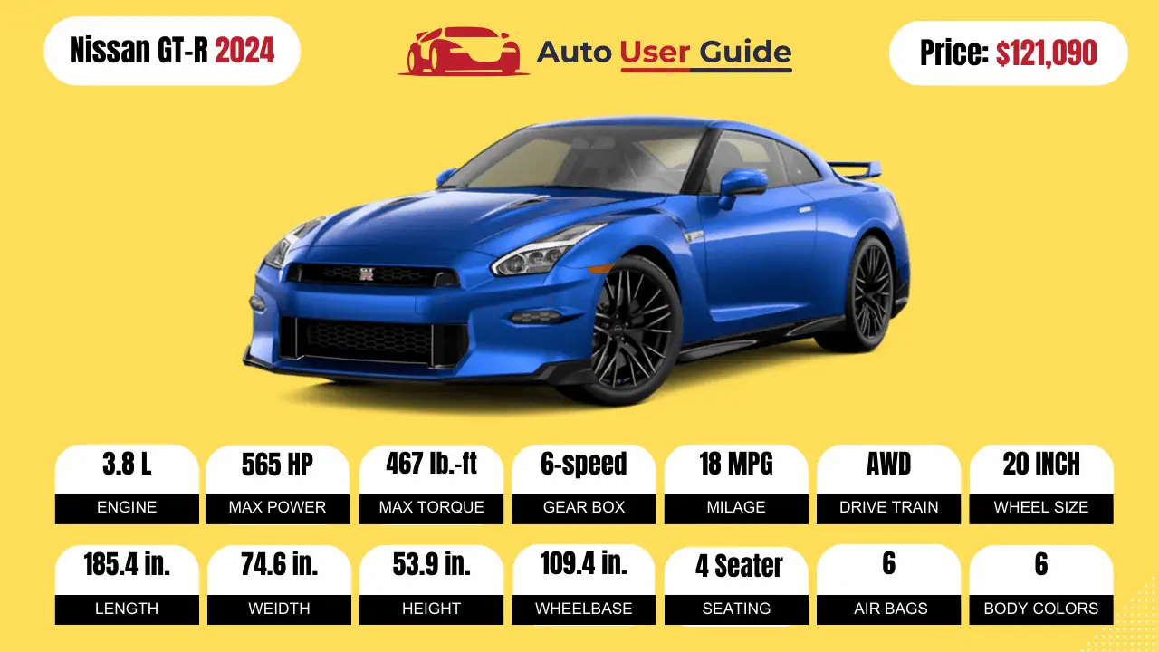 Nissan GT R Lèirmheas Specs Prìs agus Mìle Bliadhna Leabhran Stiùireadh Cleachdaiche Auto