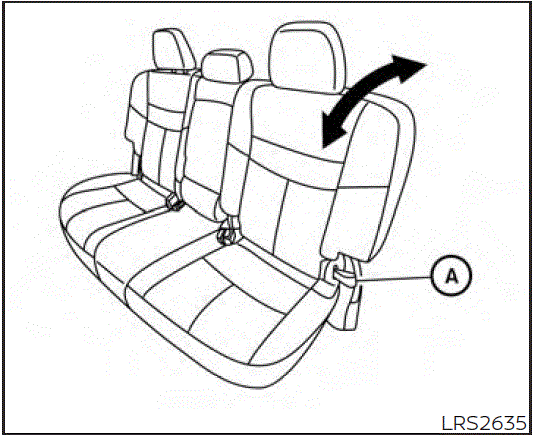 2024 Nissan Murano REAR BENCH SEAT ADJUSTMENT 08