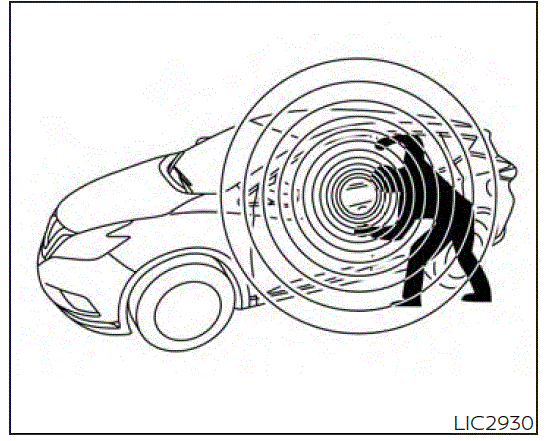 2024 Nissan Leaf SECURITY SYSTEMS 01