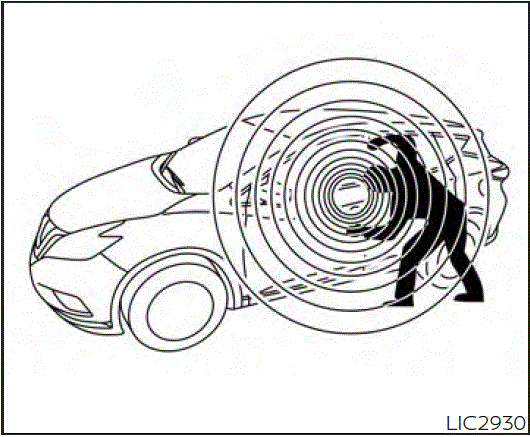 2024 Nissan Pathfinder Alarm System User Guide - Auto User Guide