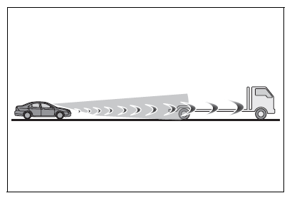 2024 Toyota GR Corolla-Safety Sensors-fig 4