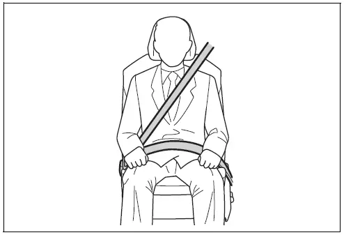 2024 Toyota Grand Highlander-Seat Belts-fig 2