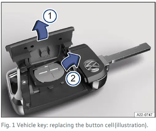 2024 Volkswagen Polo Keys and Smart Key Guide-fig- (2)