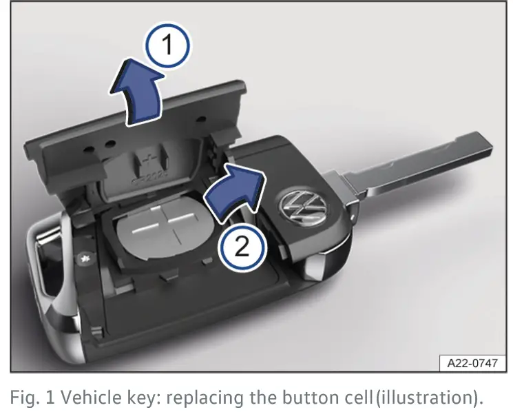 2024 Volkswagen T-Roc Keys and Smart Key Guide-fig- (6)