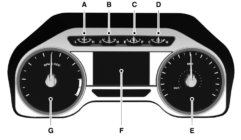 2025 FORD E-350 Instrument Cluster User Guide -fig- (1)