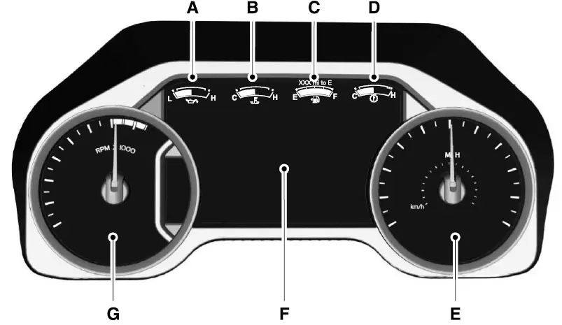 2025 FORD E-350 Instrument Cluster User Guide -fig- (2)