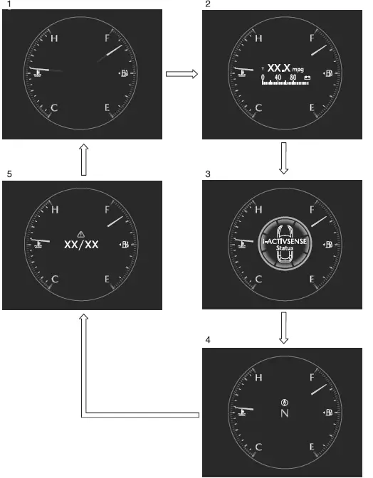 2025 Mazda CX-70 Cluster Displays User Guide-fig- (19)