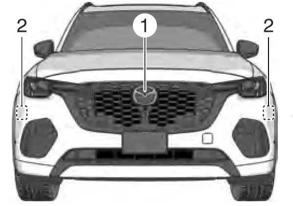 2025 Mazda CX-70 Radar Sensors User Guide-fig- (1)