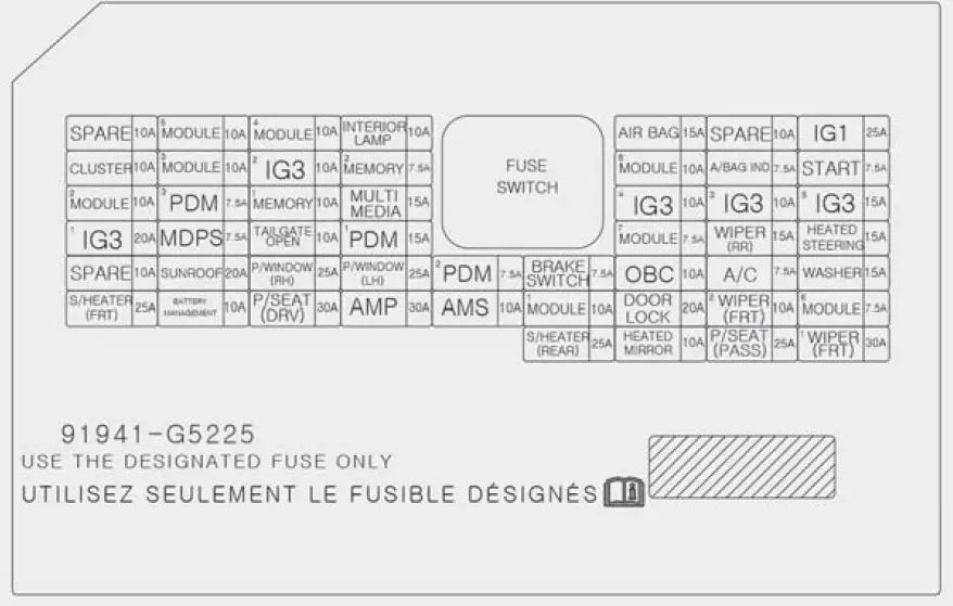 Fuses and Fuse Box Diagram-2022 Kia Niro PHEV-fig 11