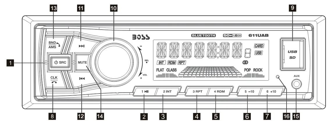 How-To-Install-BOSS-Audio-Systems-611UAB-Car-Stereo-System-fig-3