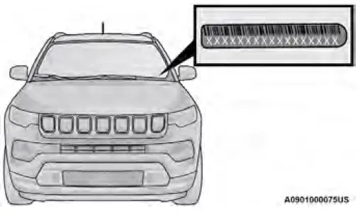2024 Jeep Compass Specifications-fig 1