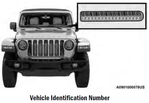 2024 Jeep Gladiator-Specifications and Features-fig 1